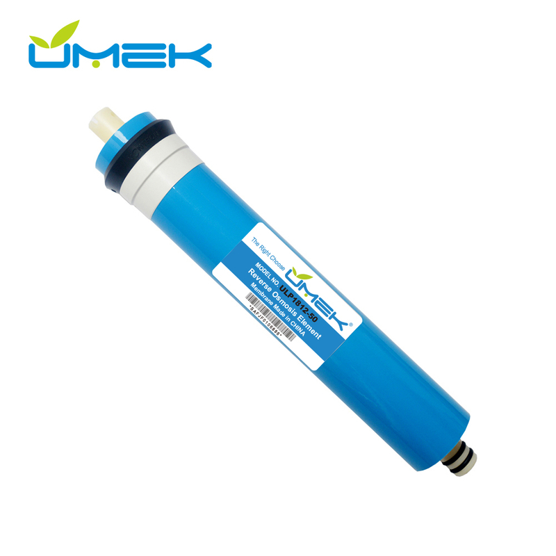 Aqua RO Membrane Replacement Price